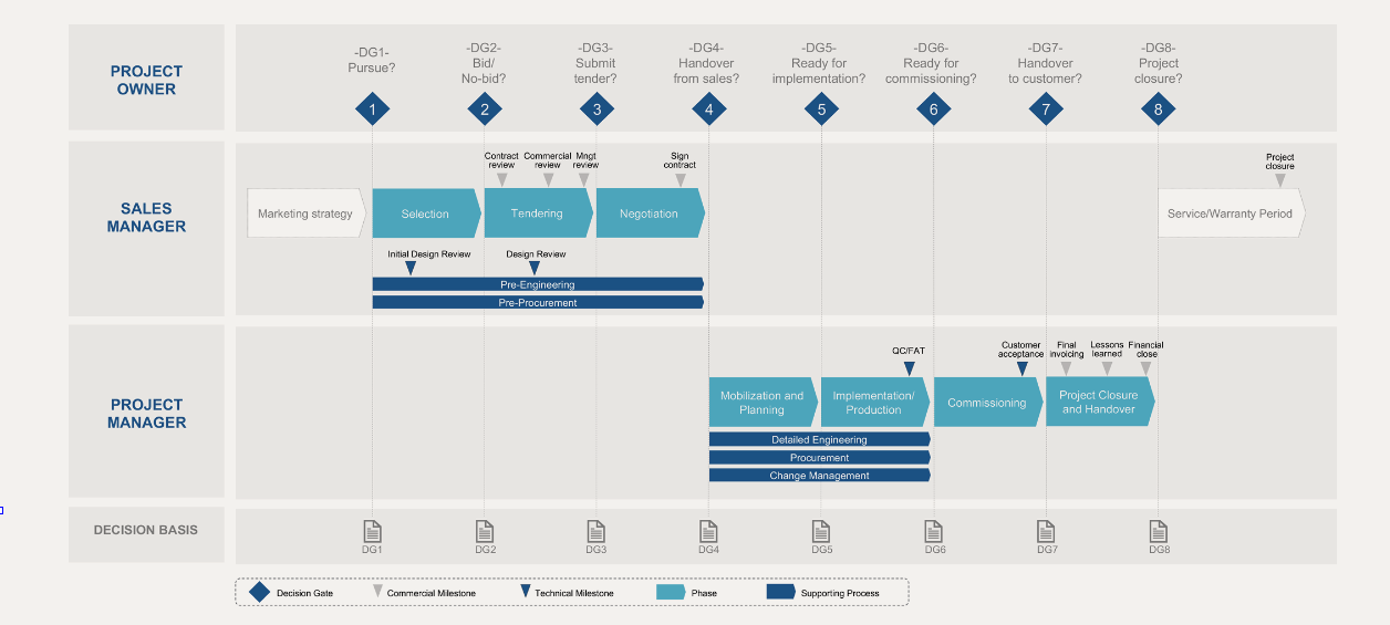 Kuvakaappaus 2025-08-18 klo 14.47.13