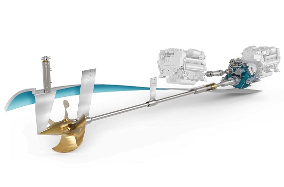 Servogear Ecoflow - konsepti